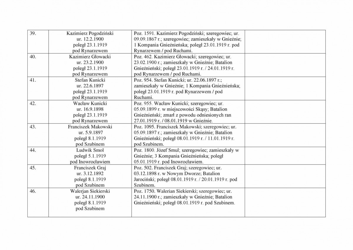karta ewidencyjna, skan nr 8