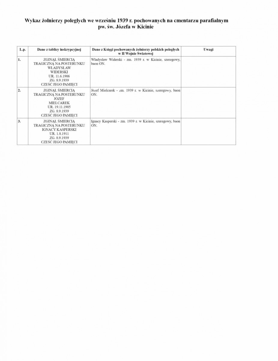 karta ewidencyjna, skan nr 3