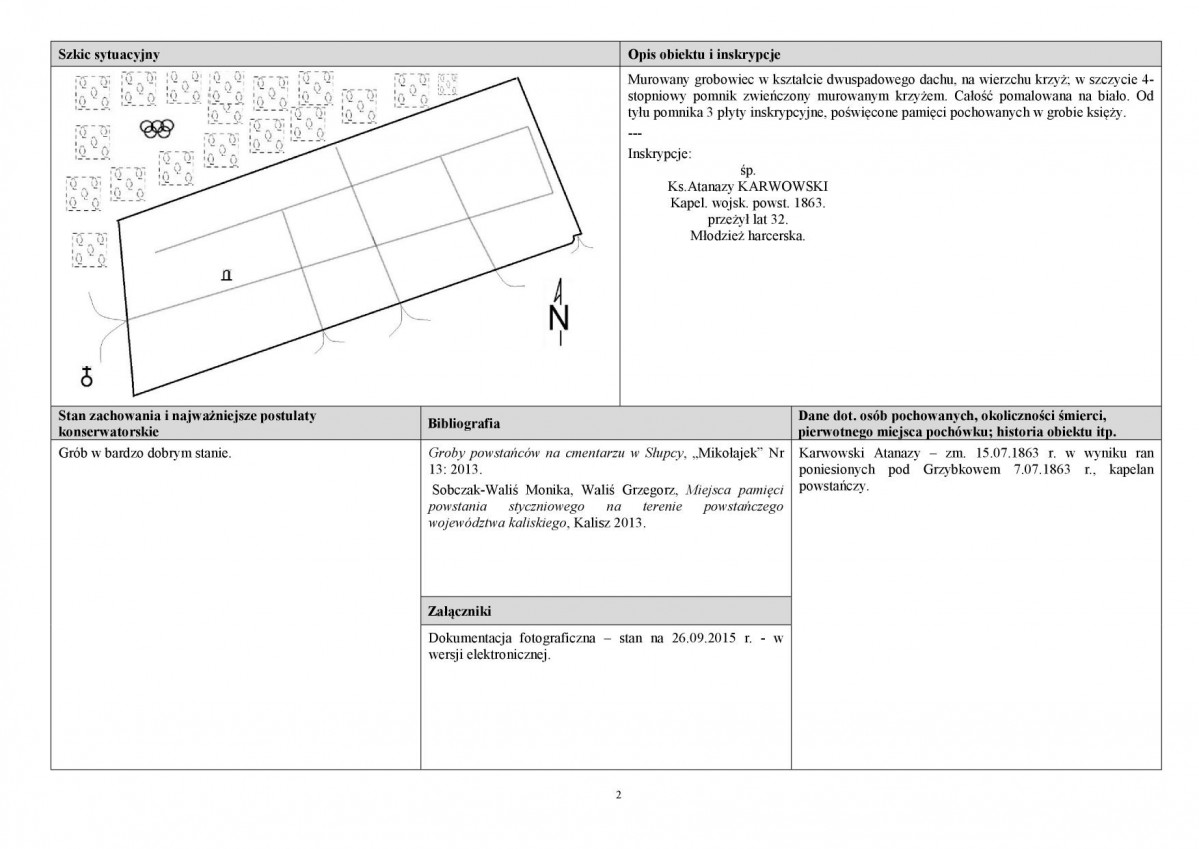 karta ewidencyjna, skan nr 2