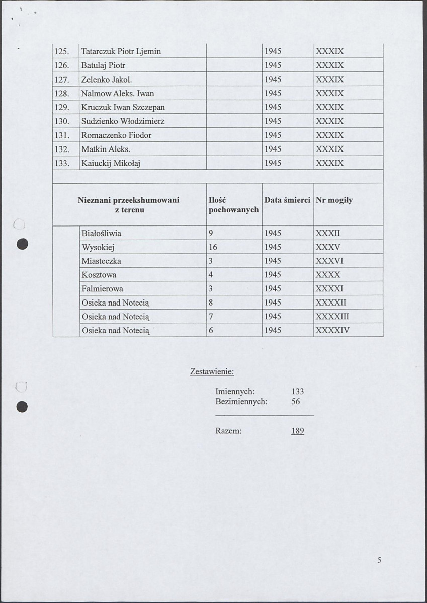 karta ewidencyjna, skan nr 6