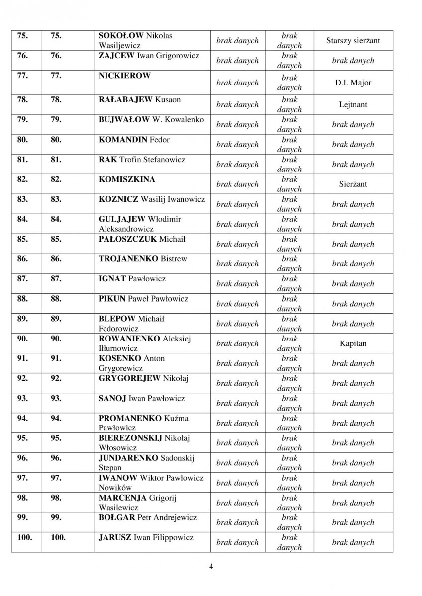 karta ewidencyjna, skan nr 17
