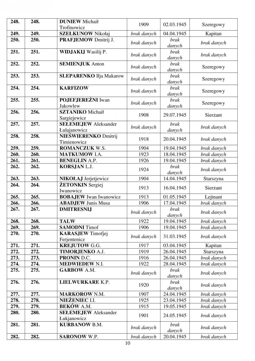 karta ewidencyjna, skan nr 23