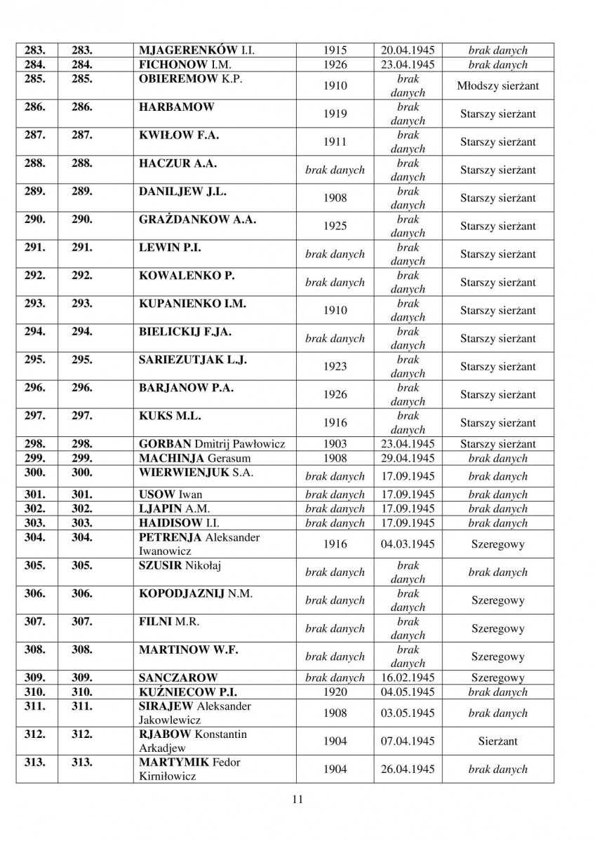karta ewidencyjna, skan nr 24