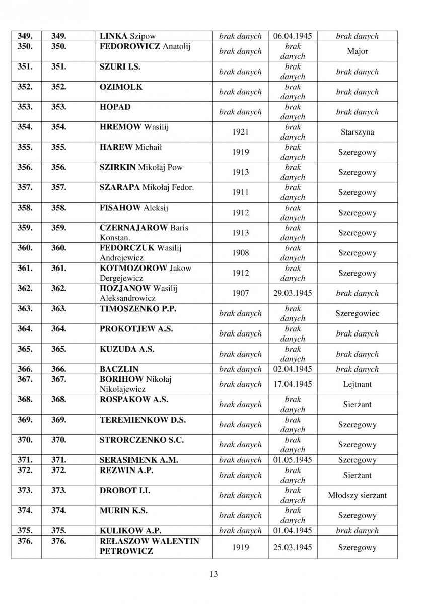 karta ewidencyjna, skan nr 26