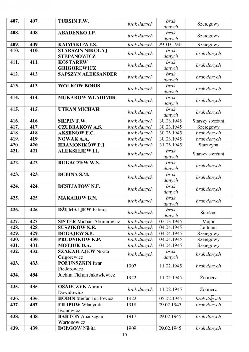 karta ewidencyjna, skan nr 28