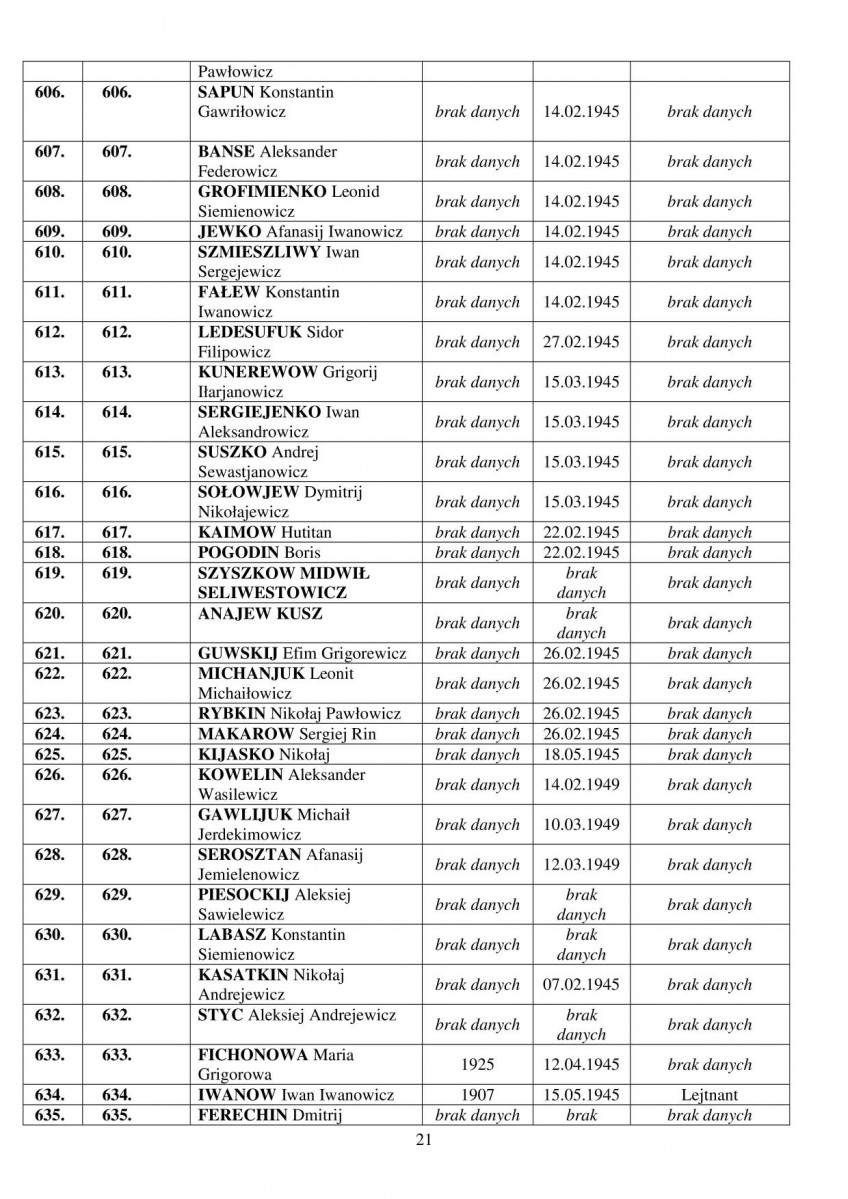 karta ewidencyjna, skan nr 34