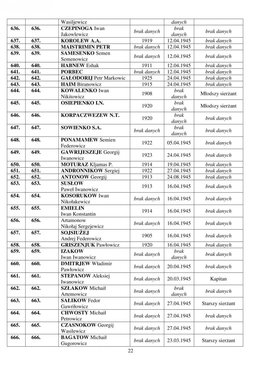 karta ewidencyjna, skan nr 35