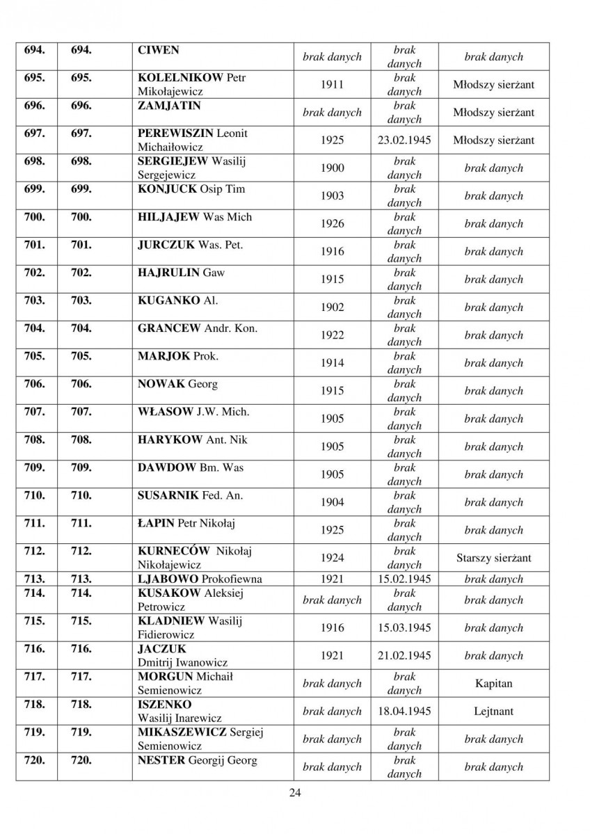 karta ewidencyjna, skan nr 37