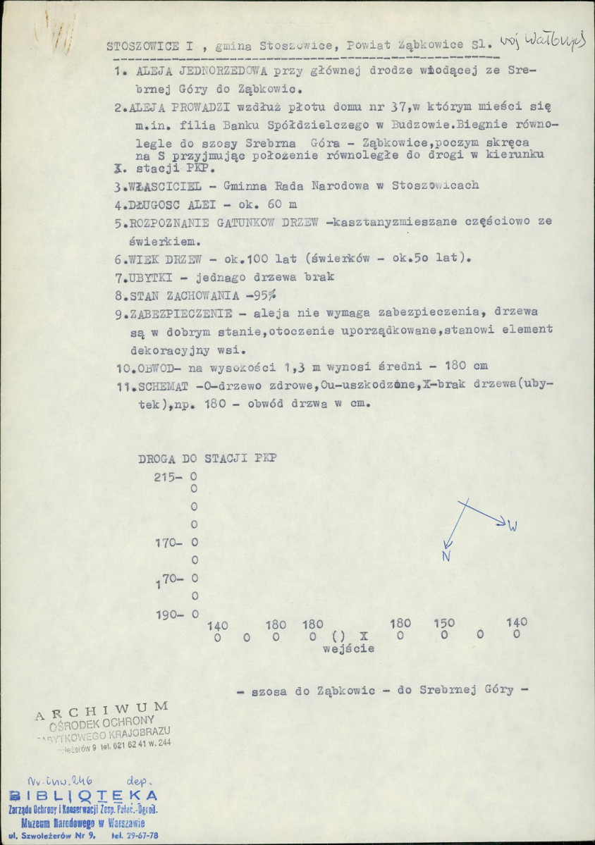 EP - Ewidencja parkowa, skan nr 1