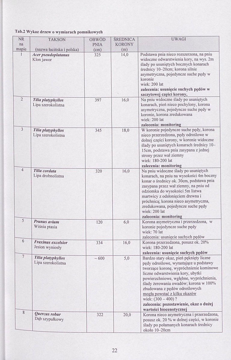 EP - Ewidencja parkowa, skan nr 34