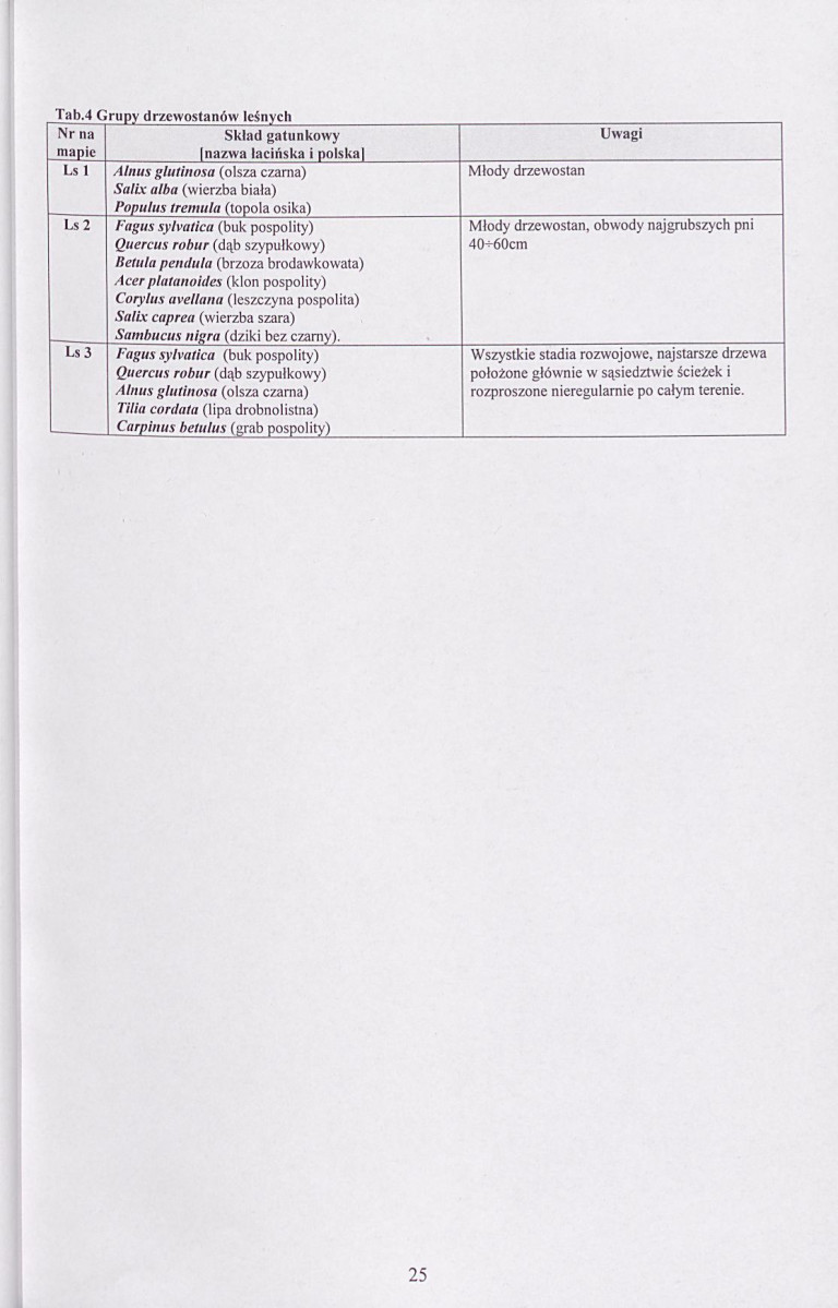 EP - Ewidencja parkowa, skan nr 37