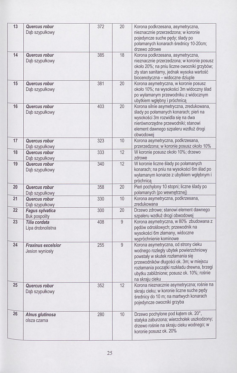 Ewidencja parkowa, skan nr 26