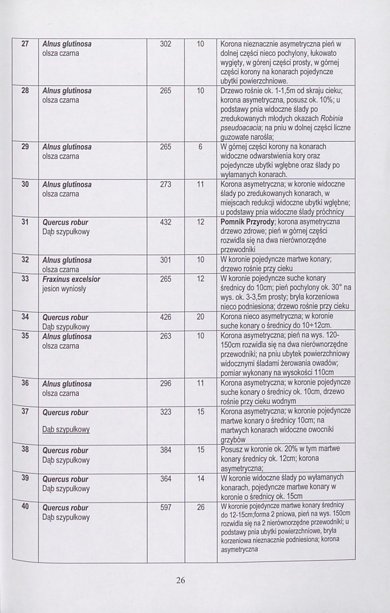 Ewidencja parkowa, skan nr 27