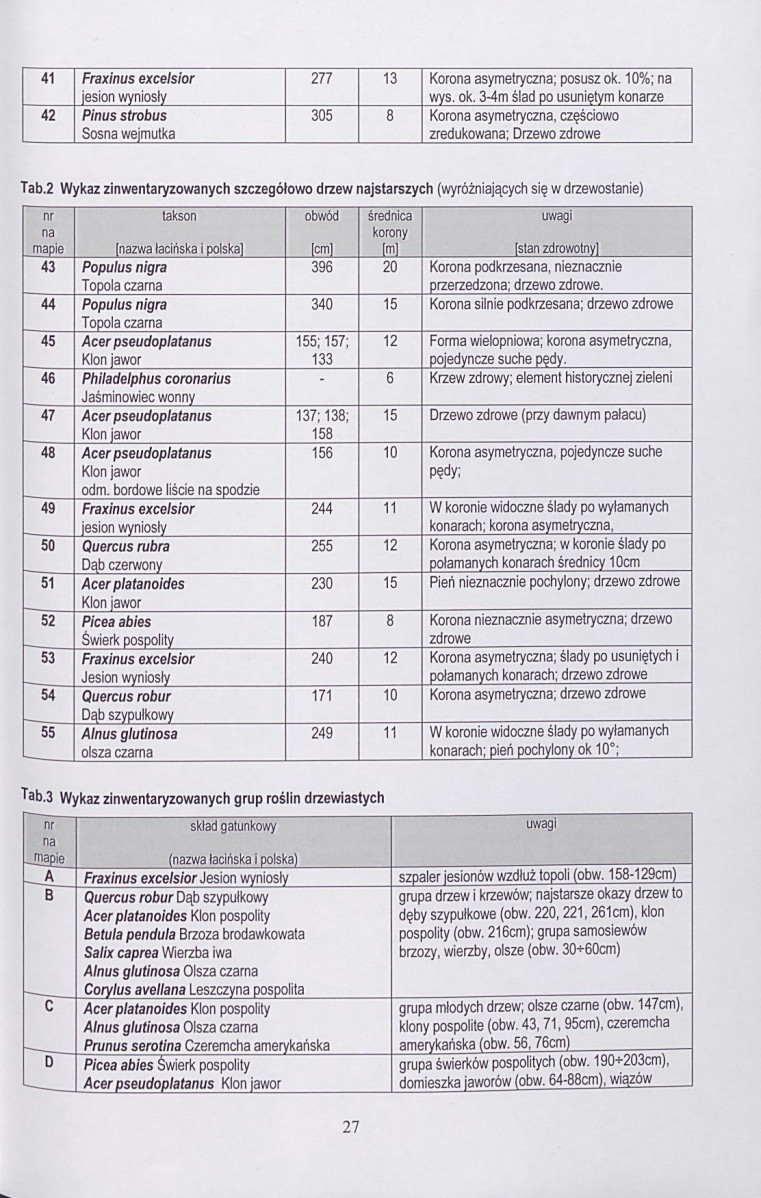 Ewidencja parkowa, skan nr 28