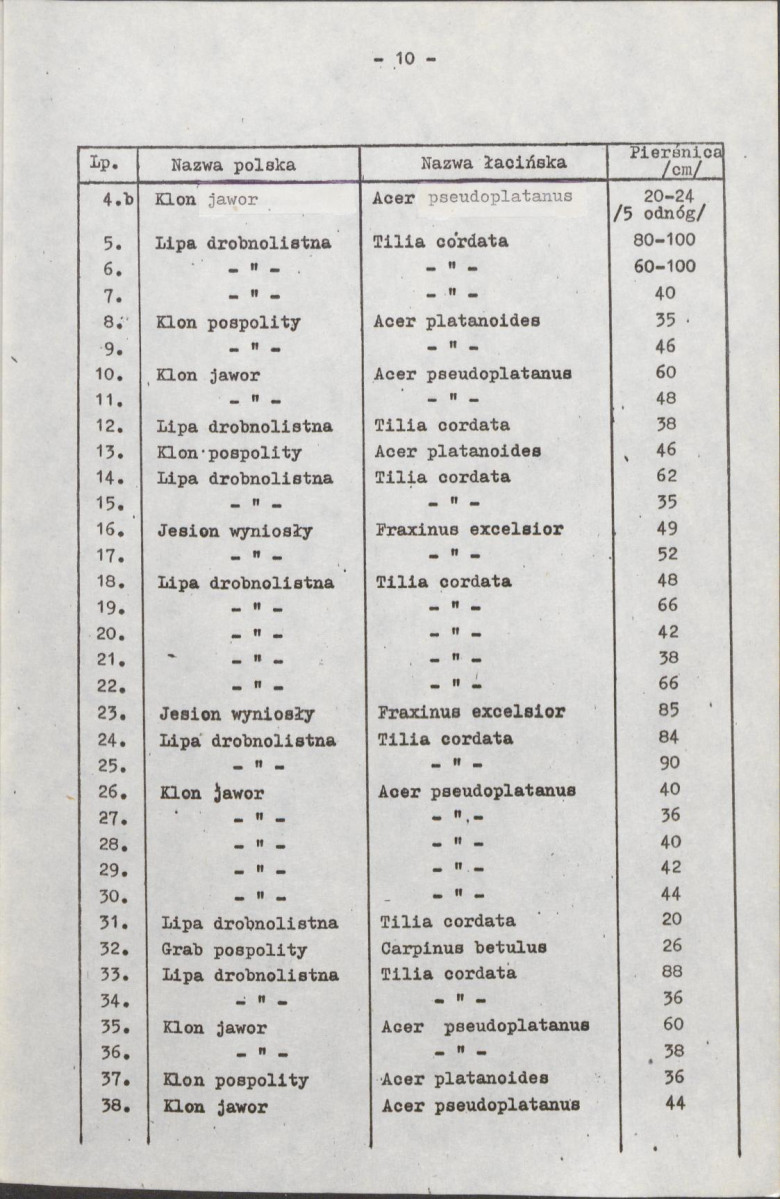 EP - Ewidencja parkowa, skan nr 14