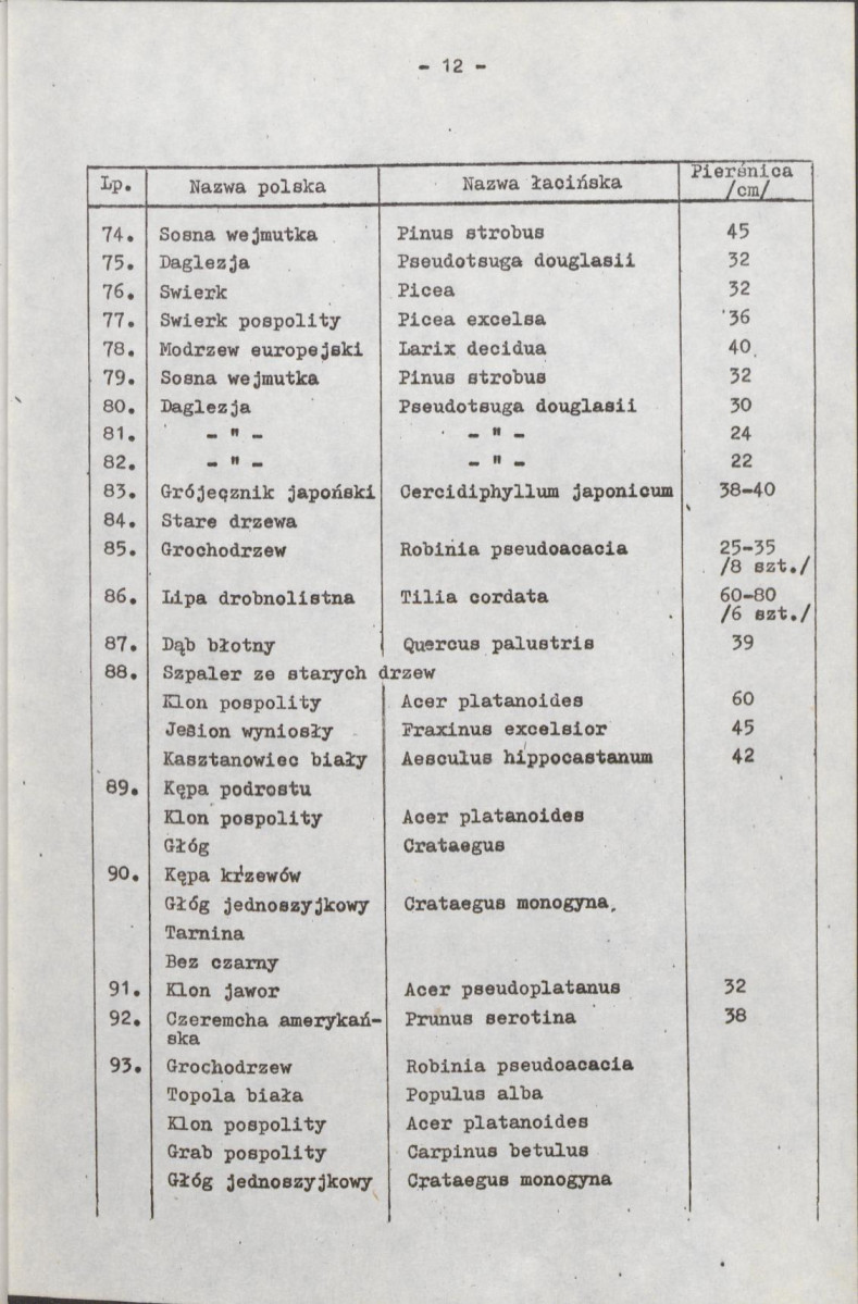 EP - Ewidencja parkowa, skan nr 16
