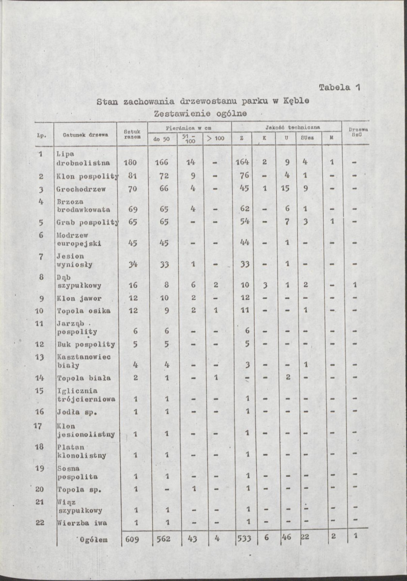 EP - Ewidencja parkowa, skan nr 18