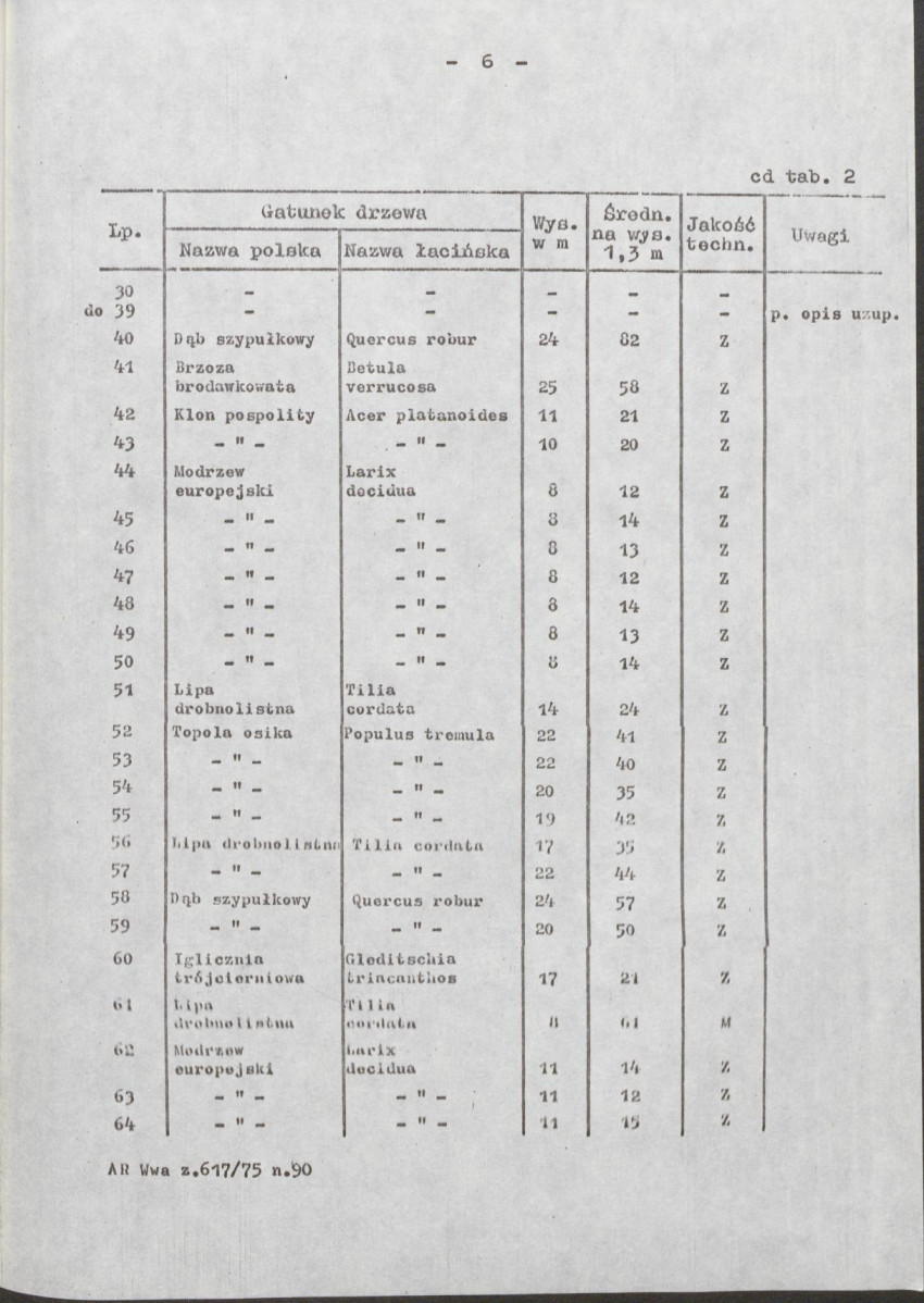 EP - Ewidencja parkowa, skan nr 20