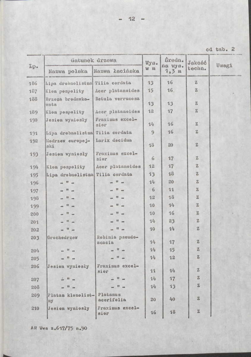 EP - Ewidencja parkowa, skan nr 26
