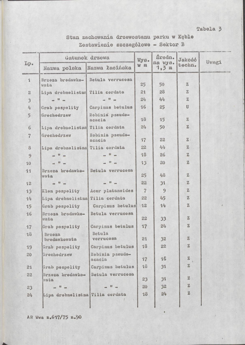 EP - Ewidencja parkowa, skan nr 34