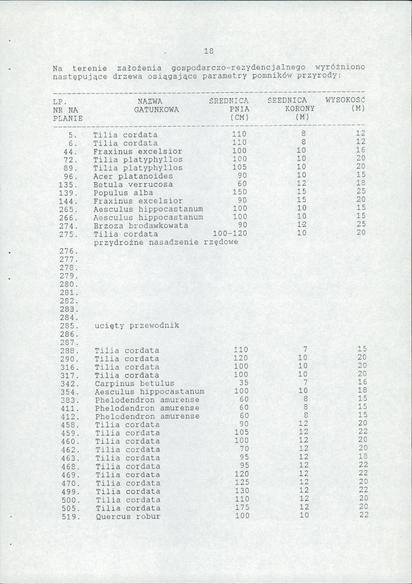 EP - Ewidencja parkowa, skan nr 33