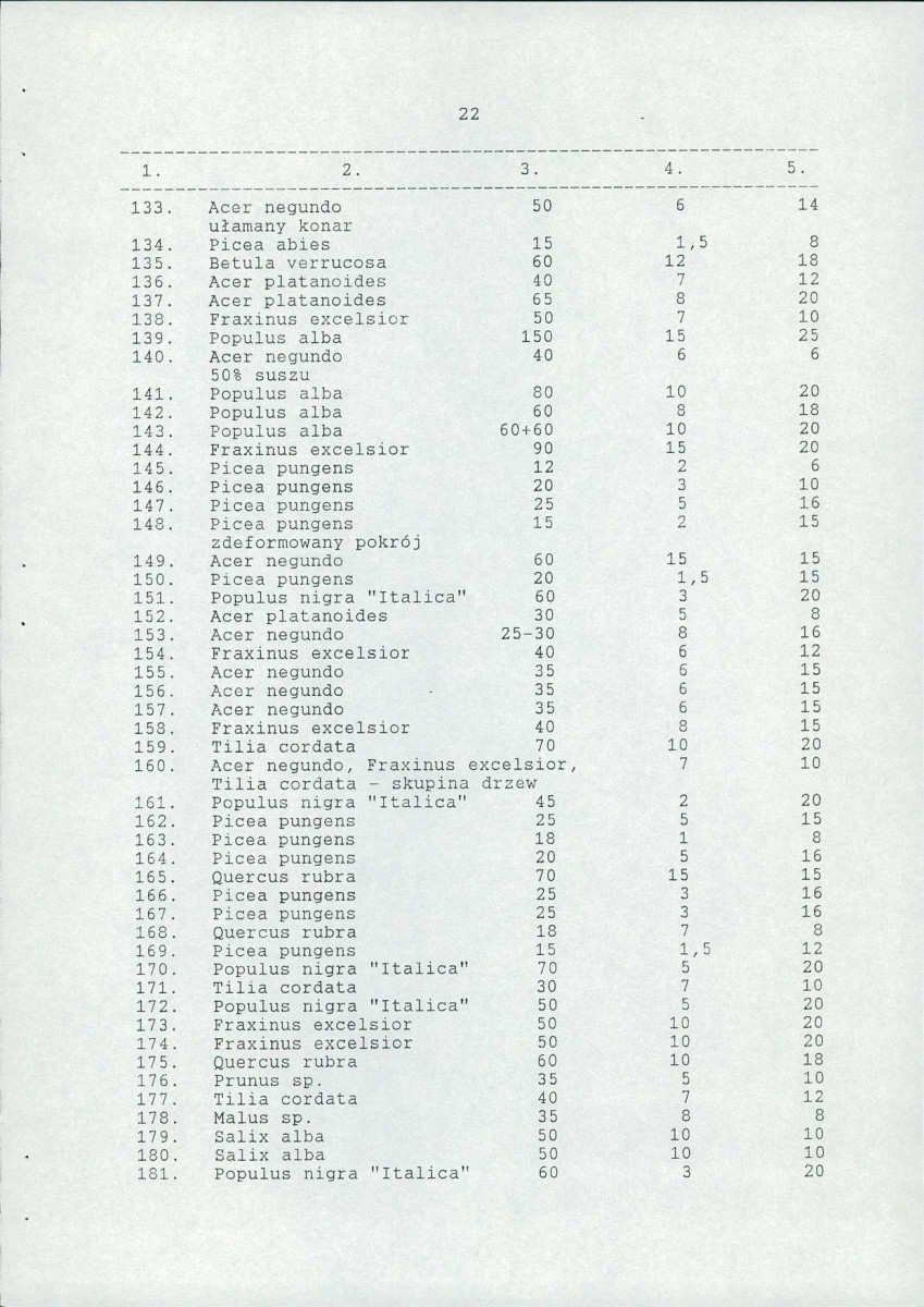 EP - Ewidencja parkowa, skan nr 37
