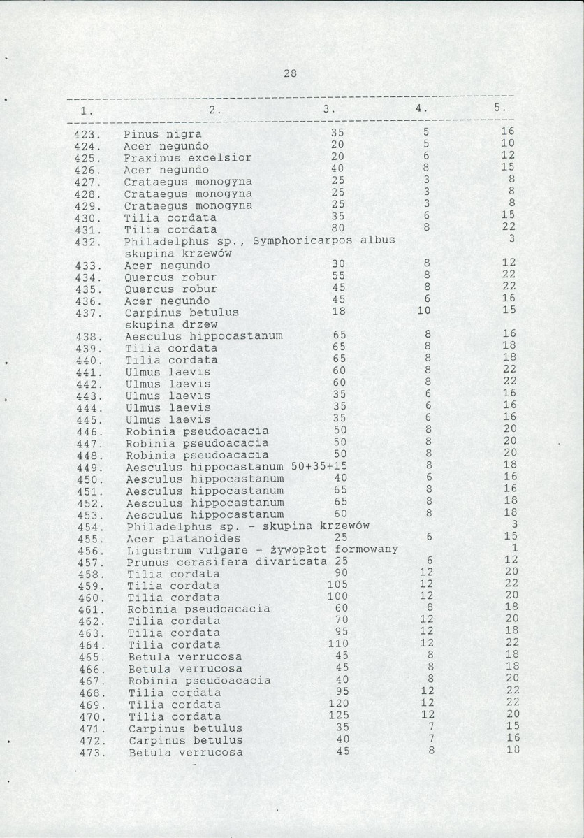 EP - Ewidencja parkowa, skan nr 43