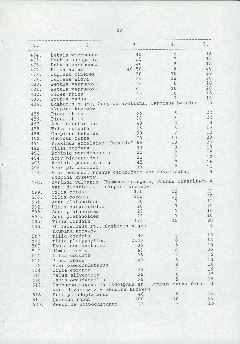 EP - Ewidencja parkowa, skan nr 44
