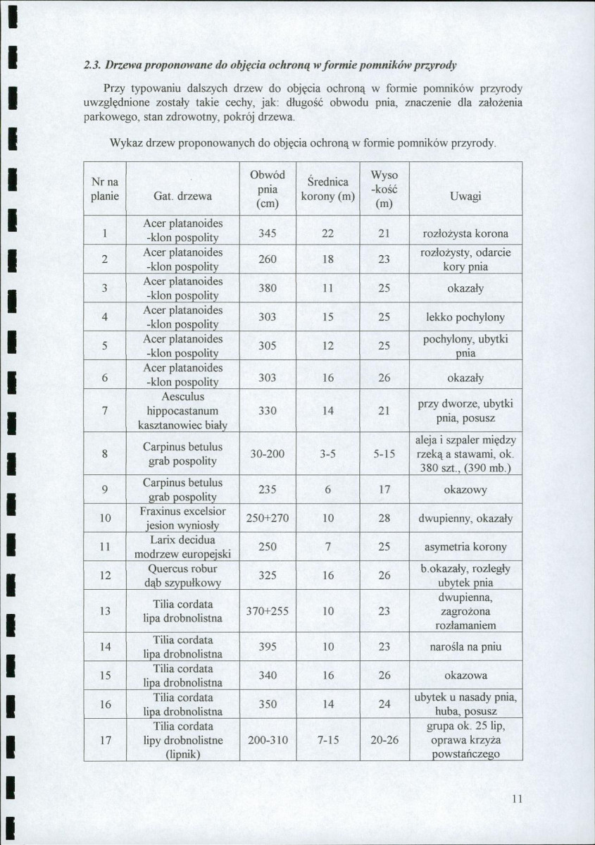 EP - Ewidencja parkowa, skan nr 14