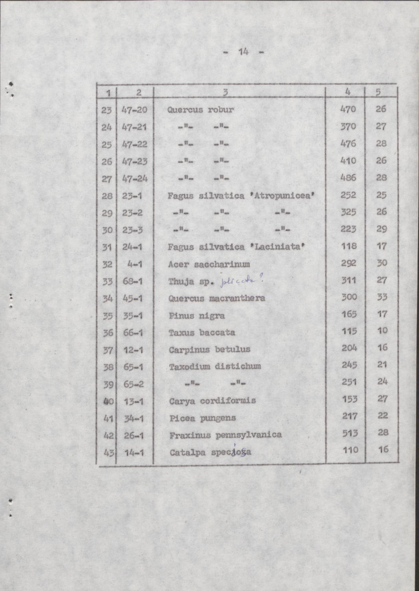 Ewidencja parkowa, skan nr 21