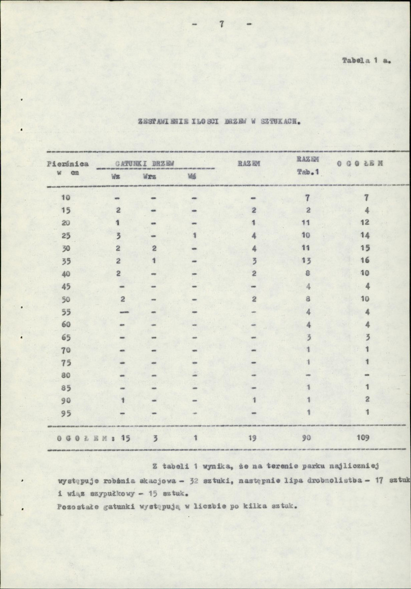 Ewidencja parkowa, skan nr 13