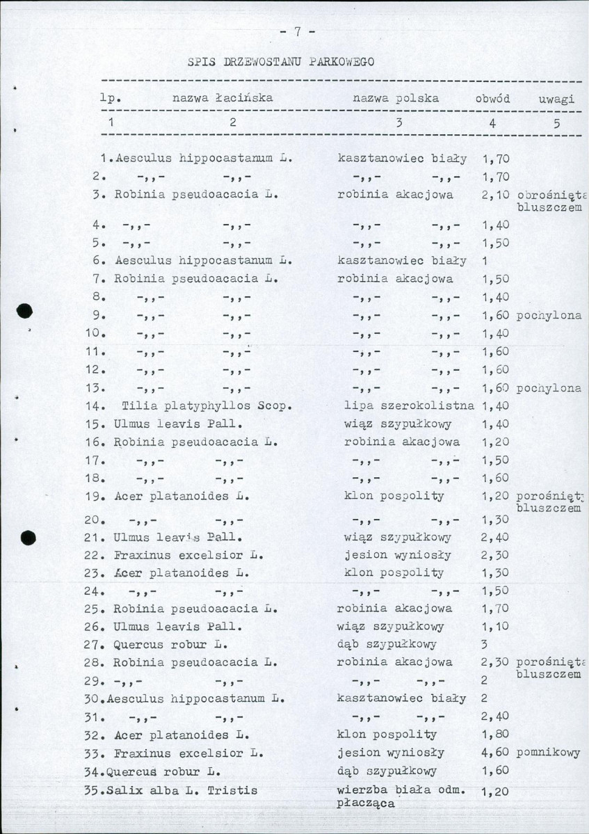 EP - Ewidencja parkowa, skan nr 17