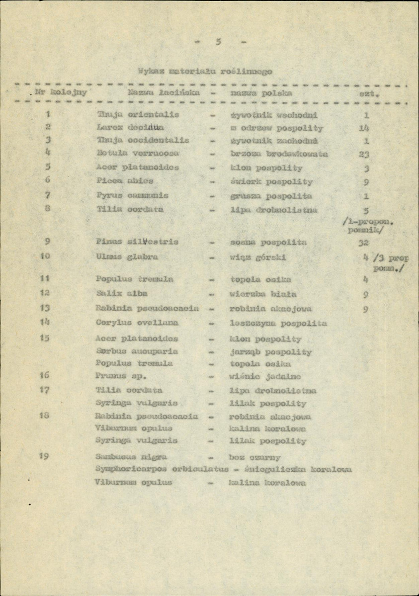 EP - Ewidencja parkowa, skan nr 11