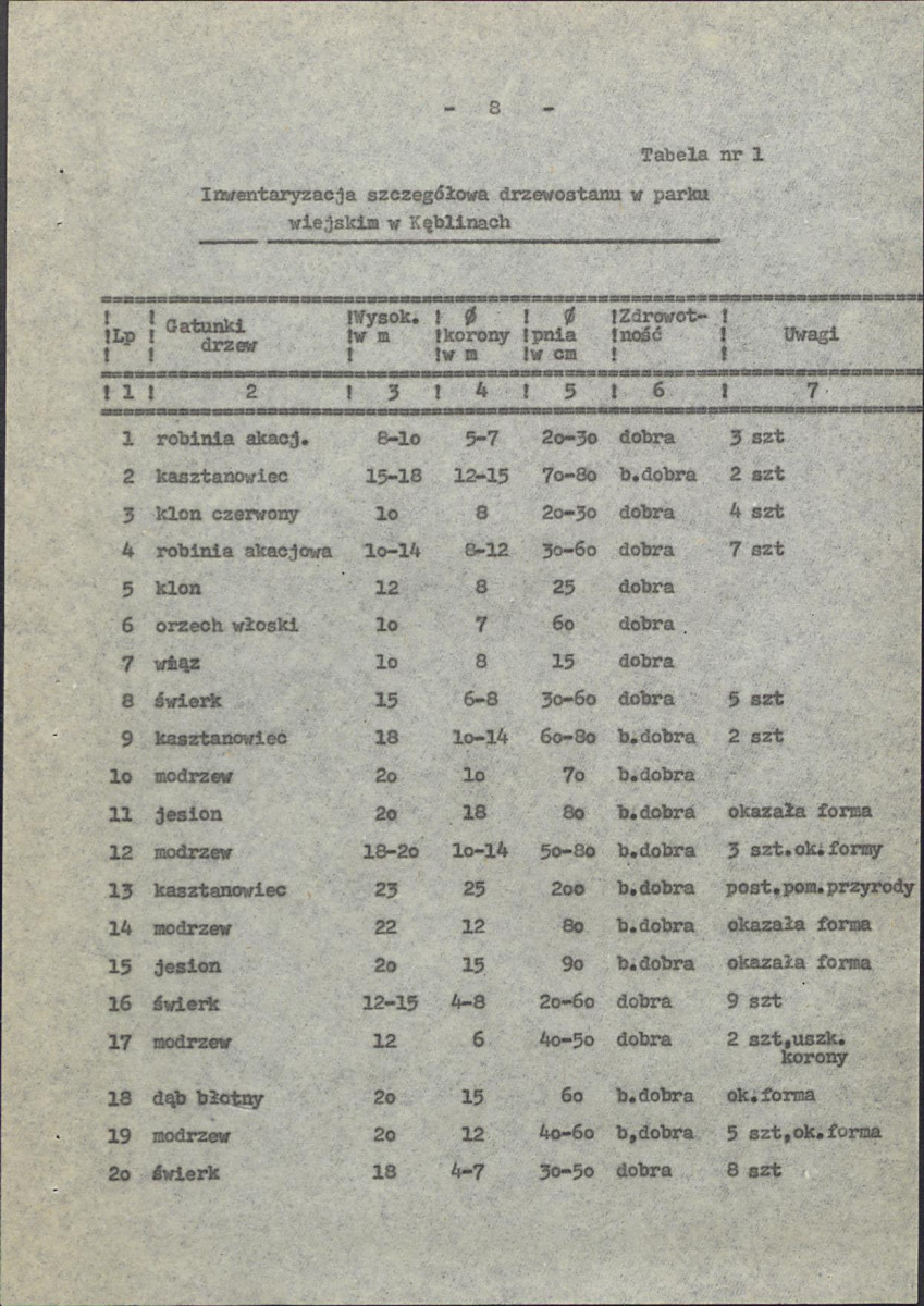Ewidencja parkowa, skan nr 14