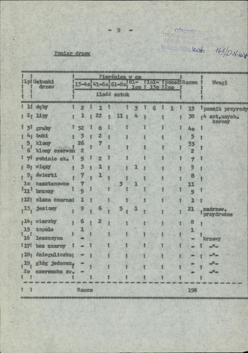 EP - Ewidencja parkowa, skan nr 16