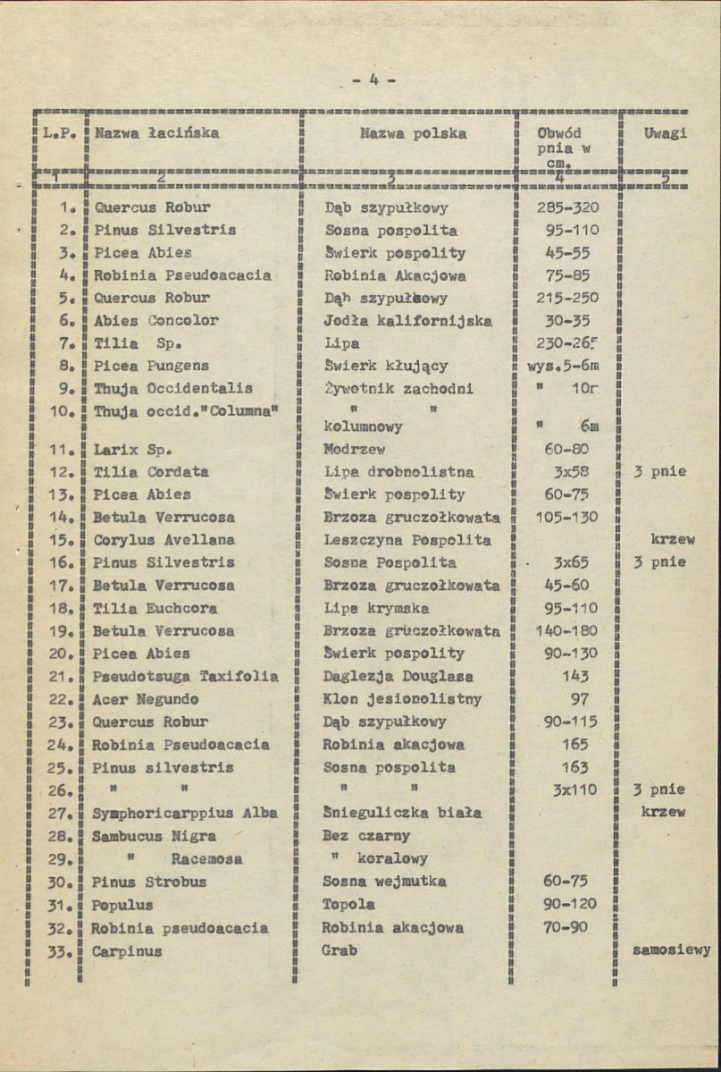 EP - Ewidencja parkowa, skan nr 10