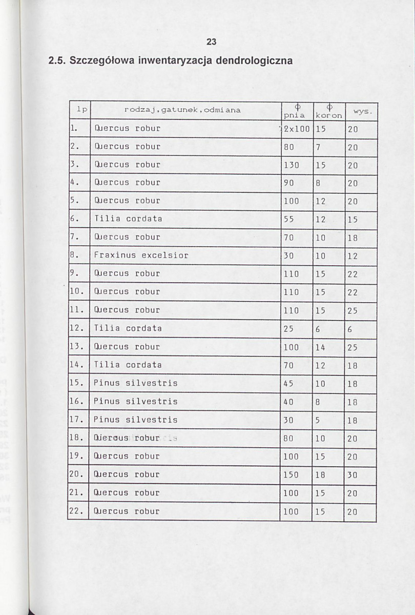 EP - Ewidencja parkowa, skan nr 29
