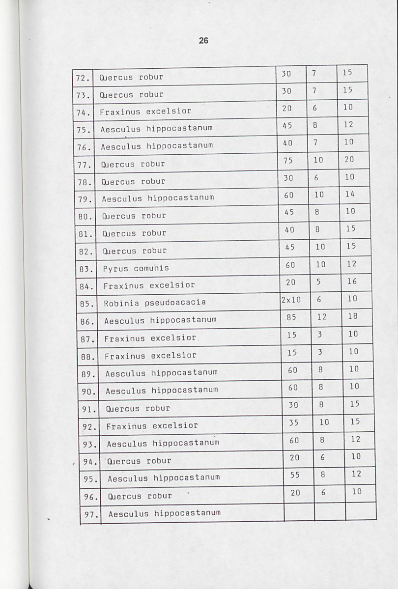 EP - Ewidencja parkowa, skan nr 32