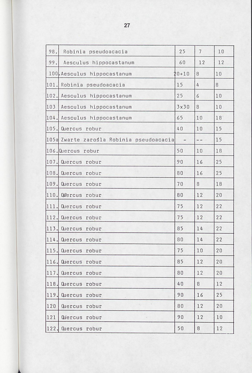 EP - Ewidencja parkowa, skan nr 33