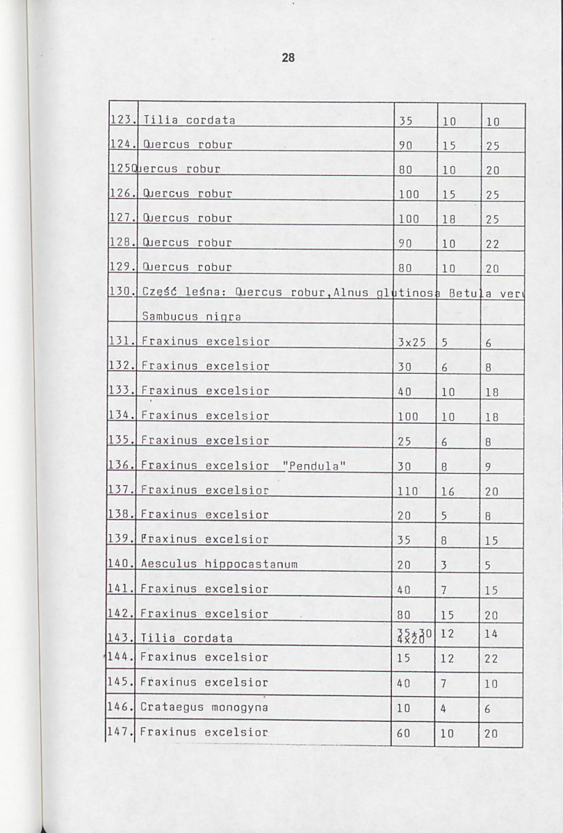 EP - Ewidencja parkowa, skan nr 34