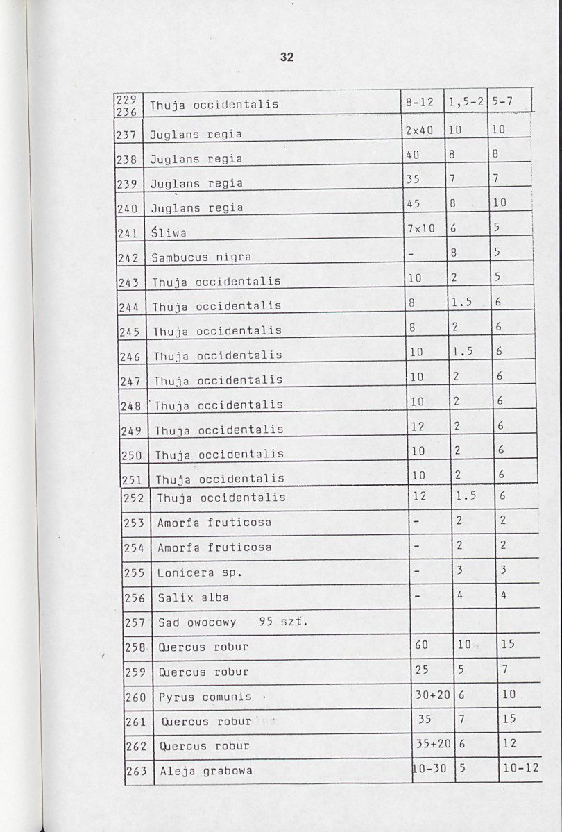 EP - Ewidencja parkowa, skan nr 38