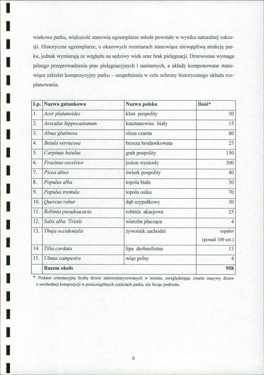 Ewidencja parkowa, skan nr 8