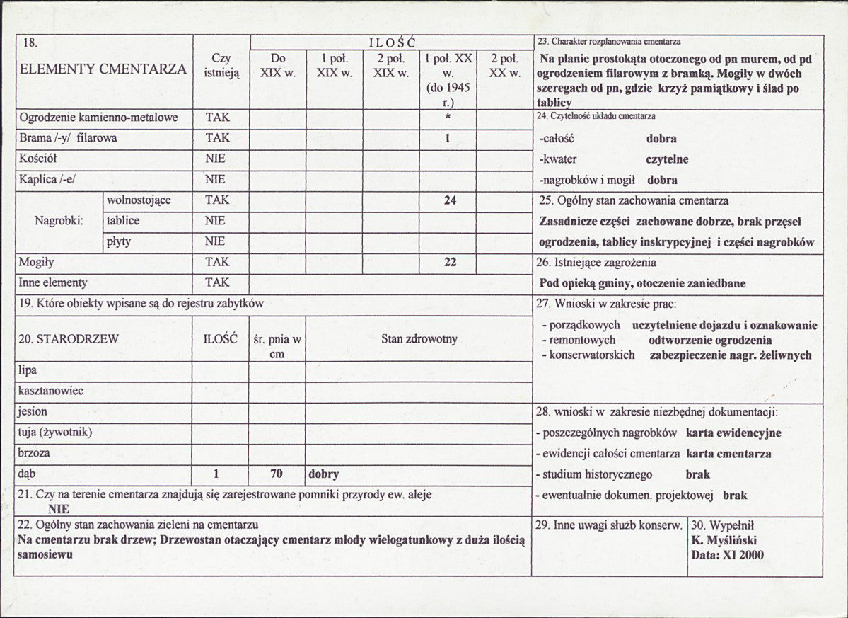 Karta cmentarza, skan nr 2