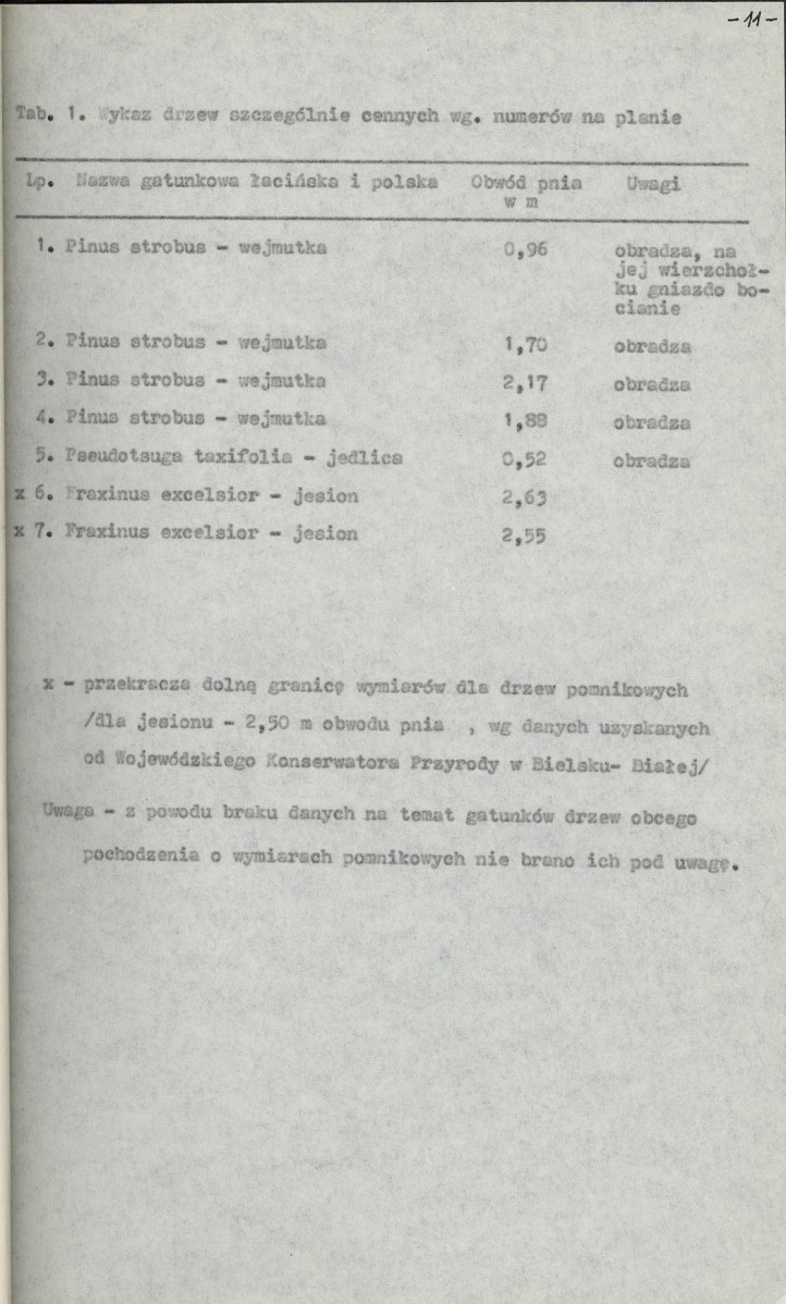 Ewidencja parkowa, skan nr 15