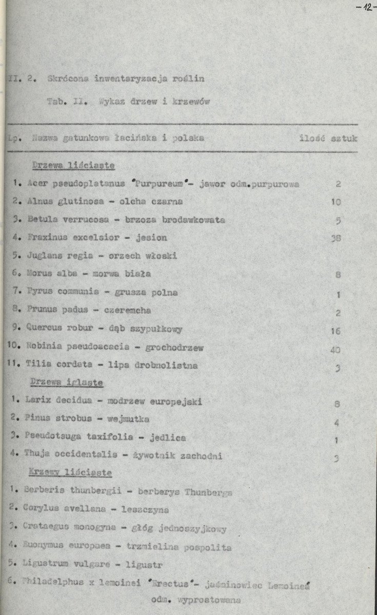 Ewidencja parkowa, skan nr 16