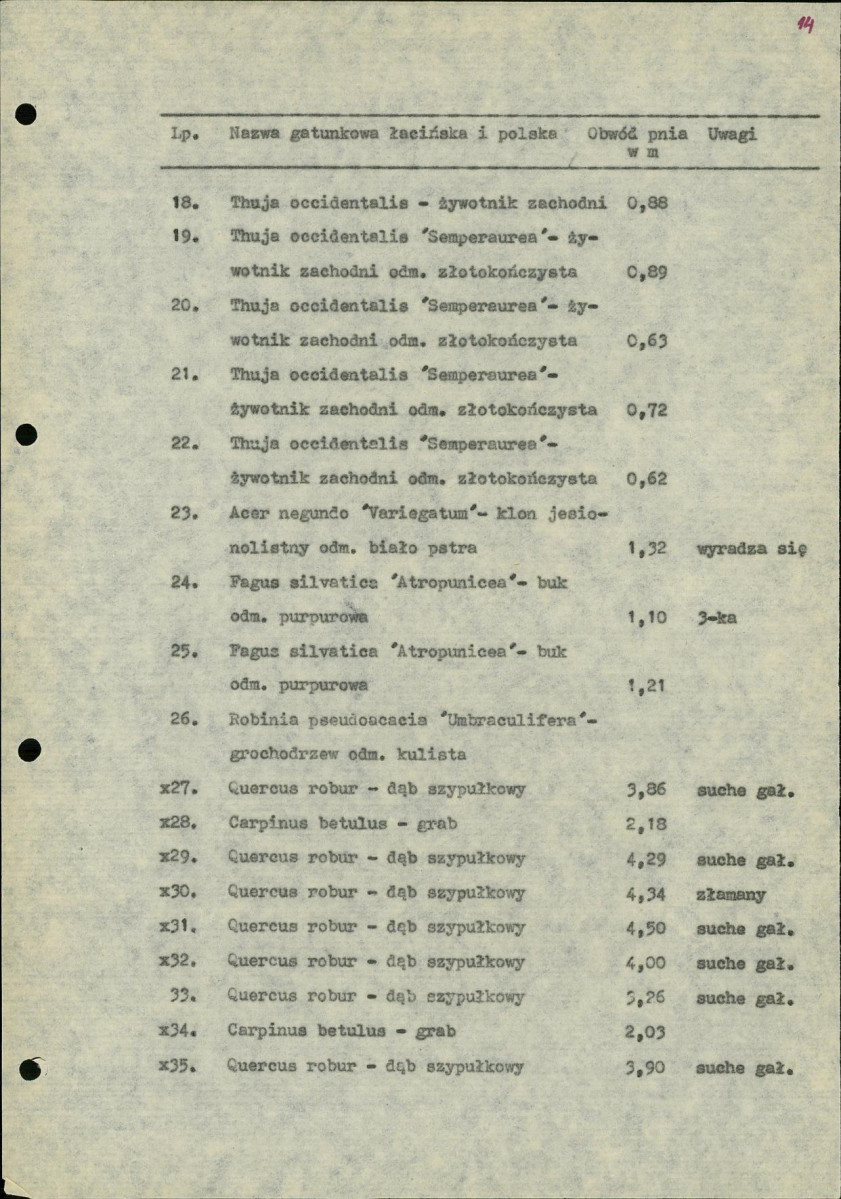 Ewidencja parkowa, skan nr 18