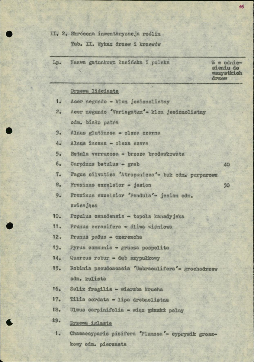 Ewidencja parkowa, skan nr 20
