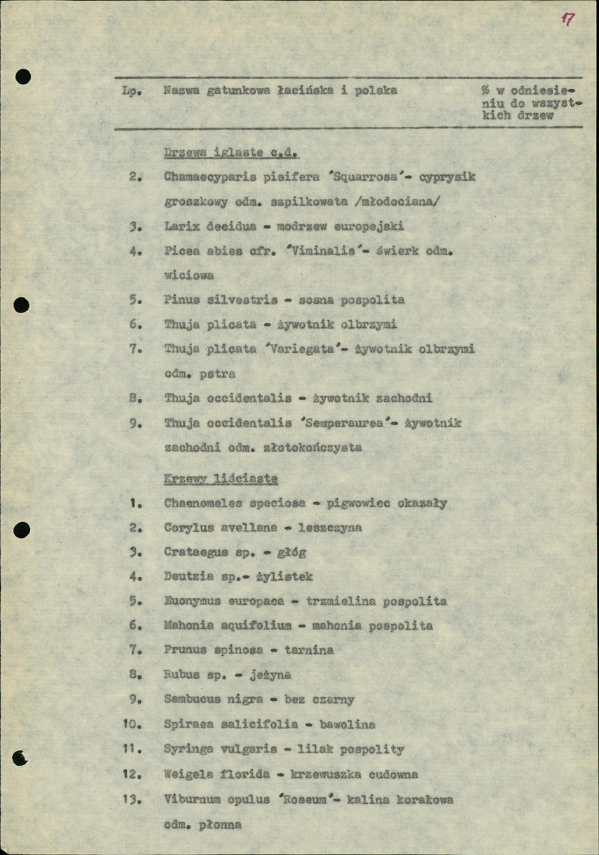 Ewidencja parkowa, skan nr 21