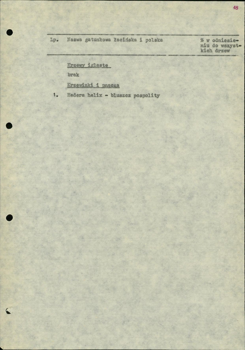 Ewidencja parkowa, skan nr 22