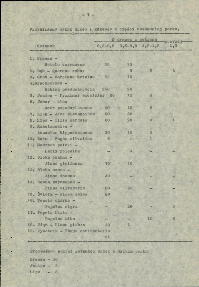 EP - Ewidencja parkowa, skan nr 11